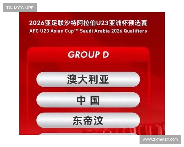 新人亮剑阵容齐整 U22国足全力冲击亚洲杯正赛资格